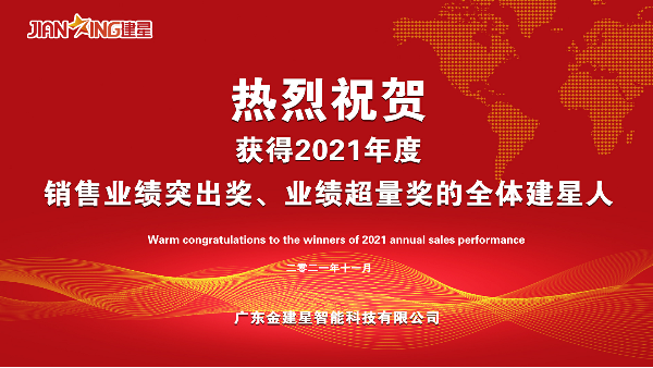 熱烈祝賀-2021年度銷售成績優(yōu)異者獲獎！